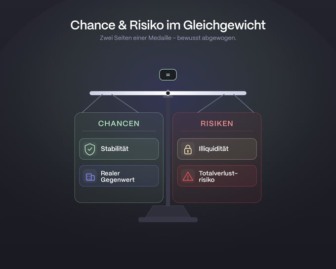 SI-Bloggrafik-Chance-Risiko-Waage-1350x1080