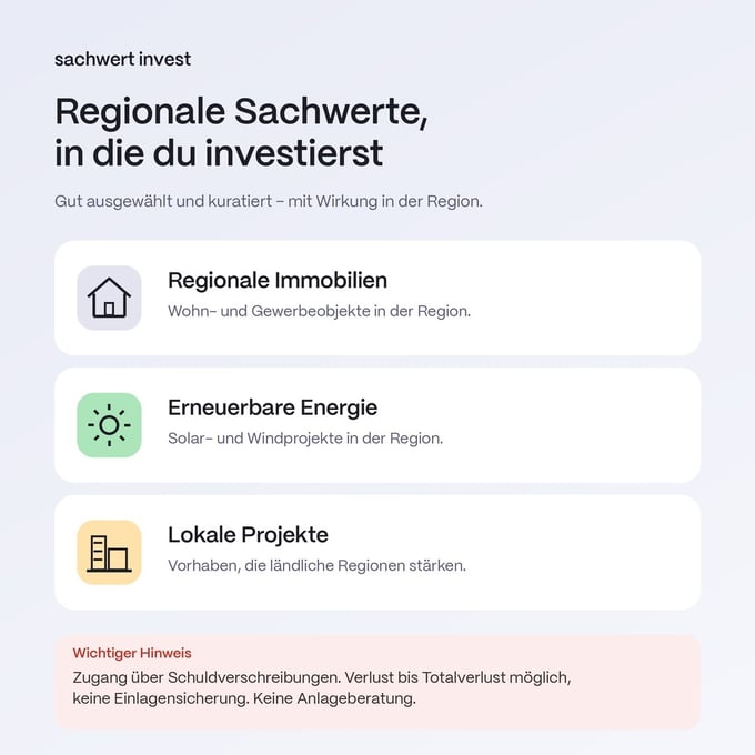 grafik-2_regionale-sachwerte_1080x1080-2