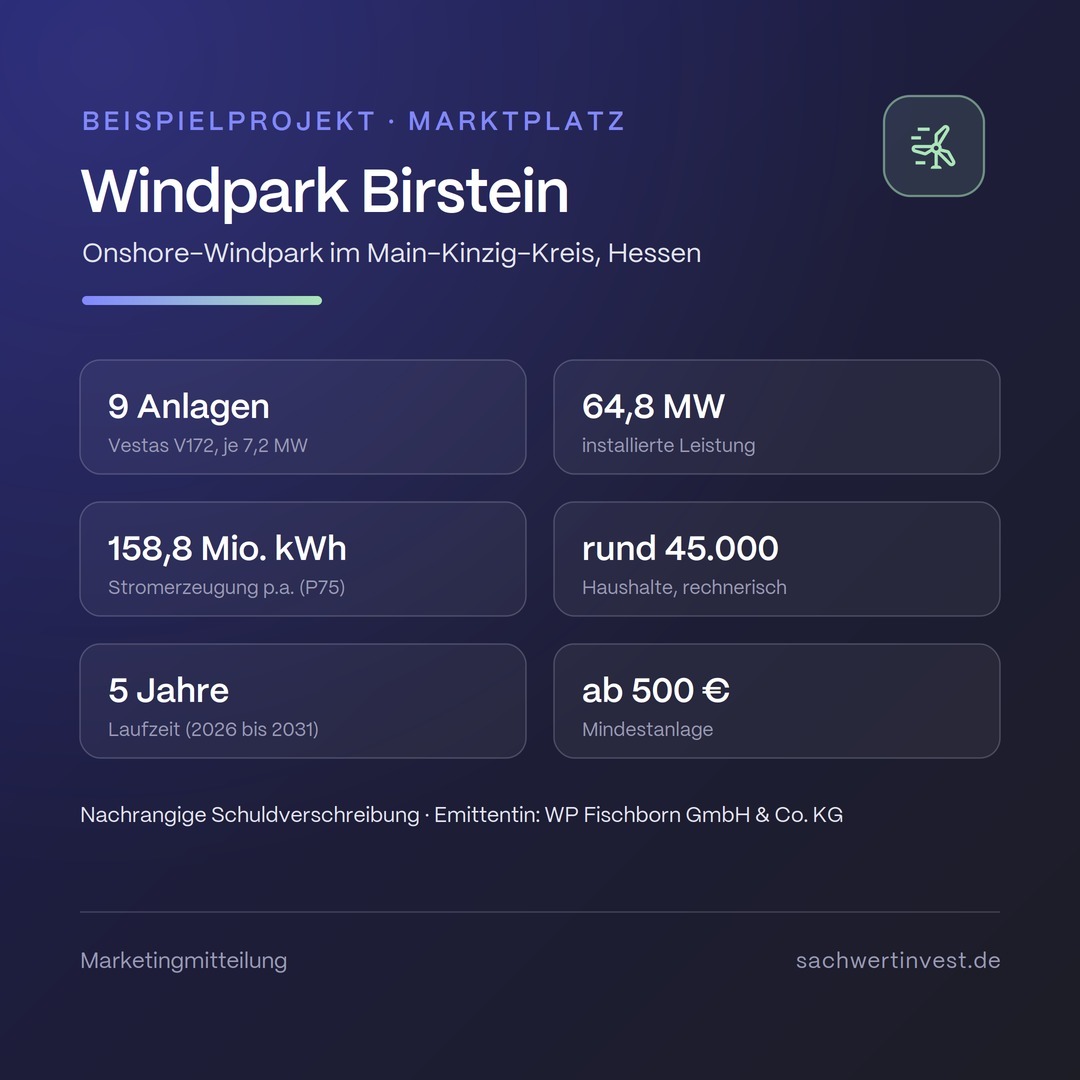 projekt-windpark-birstein-1080x1080